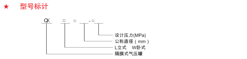 1681176503479809.png 1681176491748.png